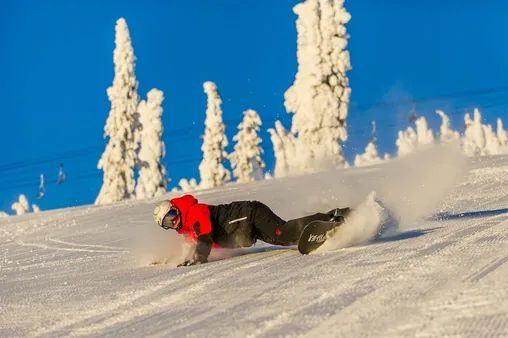 Finding the Right Conditions for Snowboard Carving